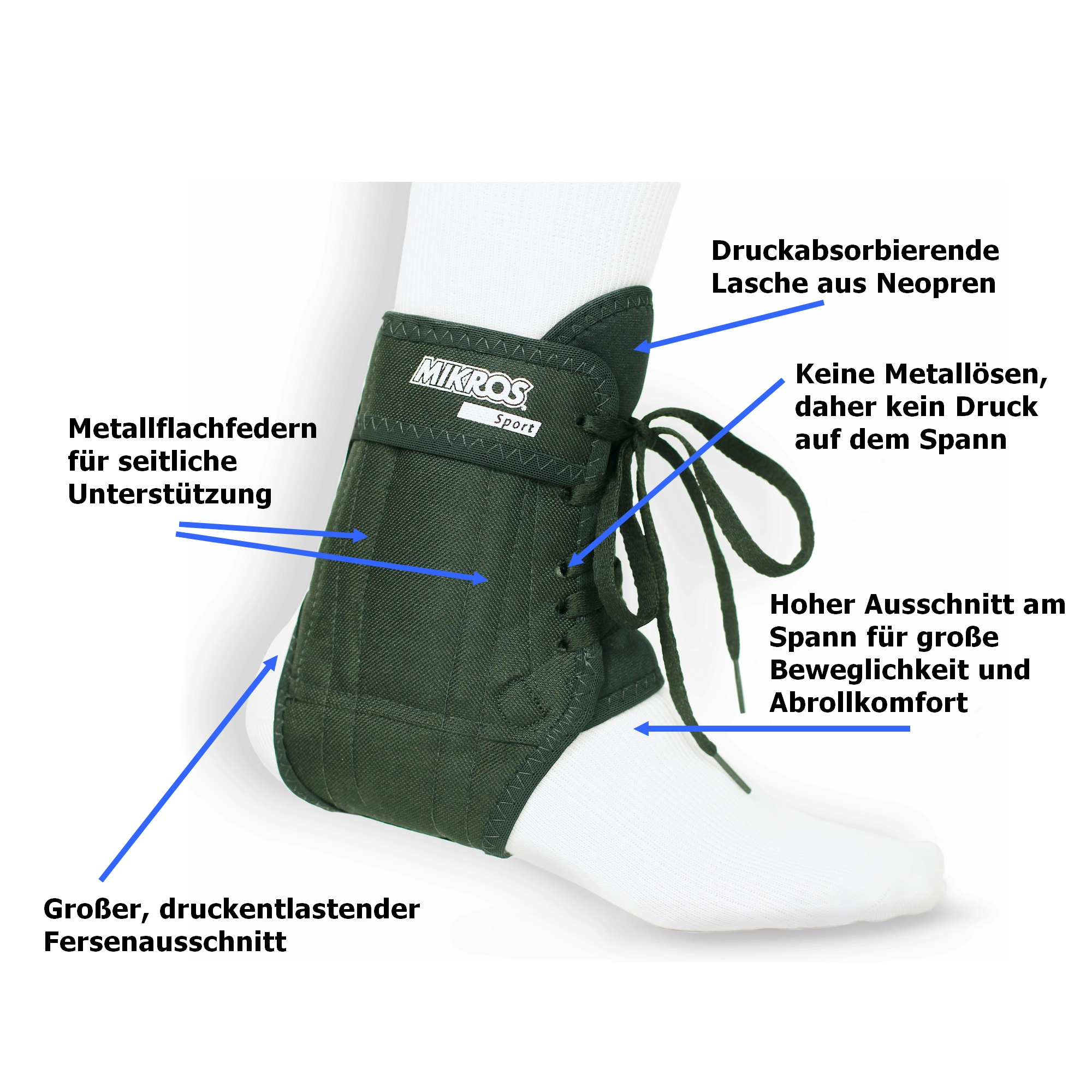 Mikros Fussgelenkorthese 106 KT Details Mikros Fussgelenkorthese 106 KT Produktdetails erklärt